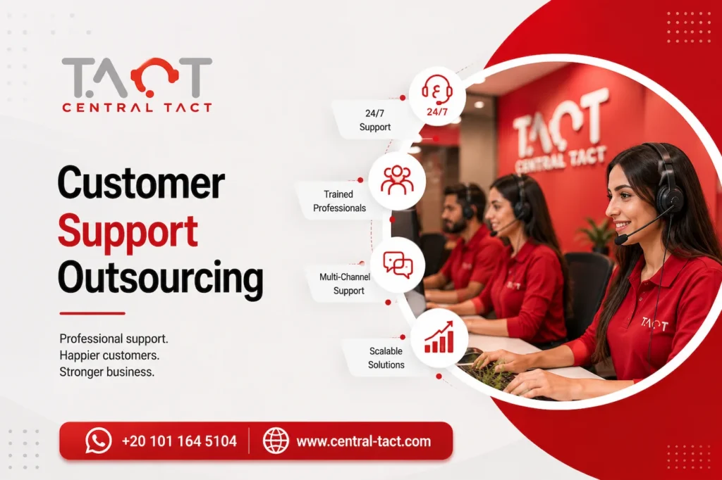 Customer Support Outsourcing for AI Companies