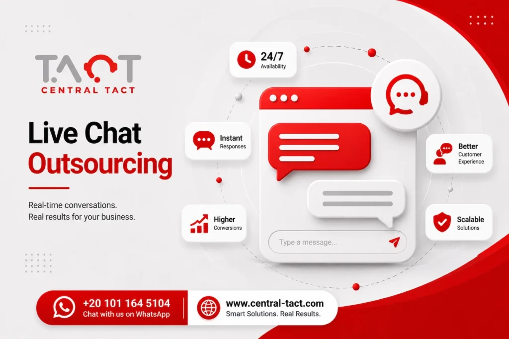 Live Chat Outsourcing for Customer Support Teams