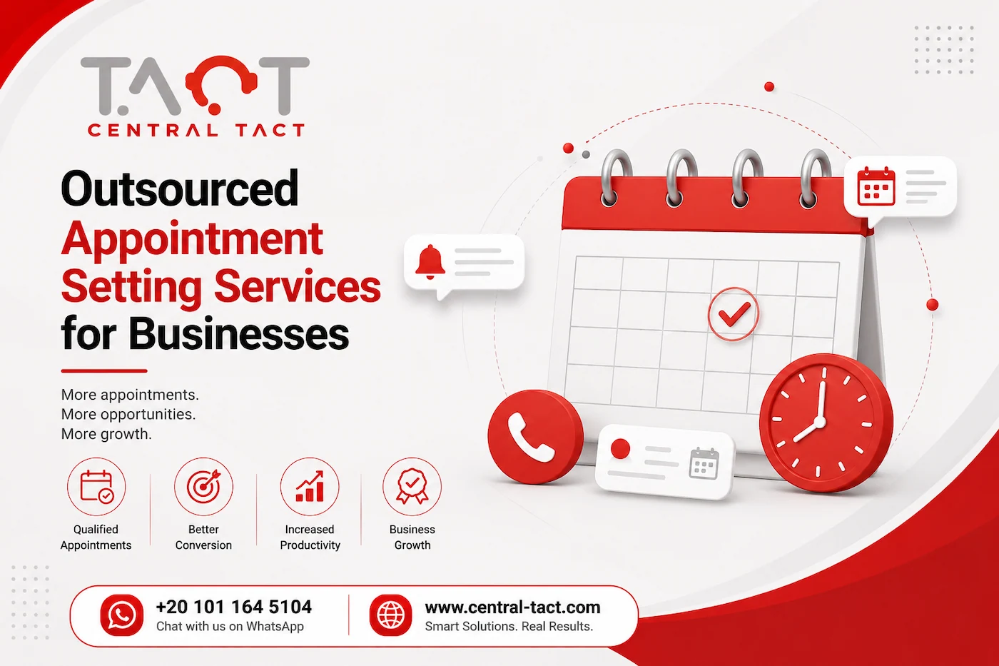 Outsourced Appointment Setting