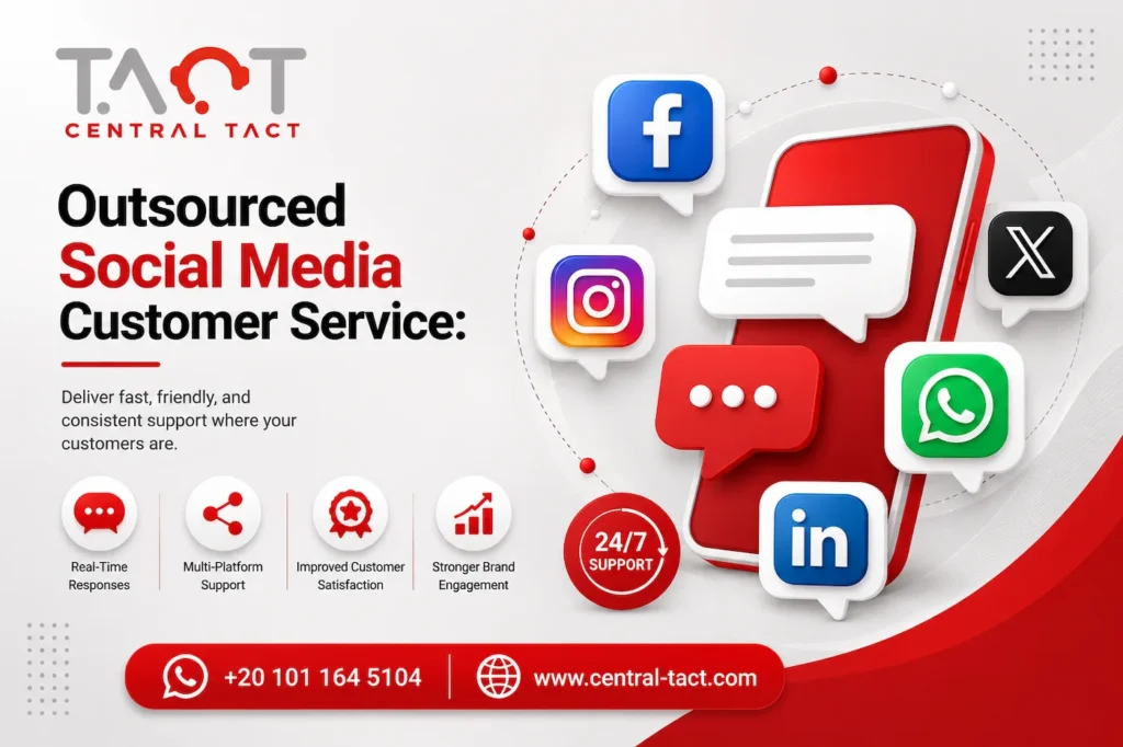 Outsourced Social Media Customer Service: Handle Every DM at Scale