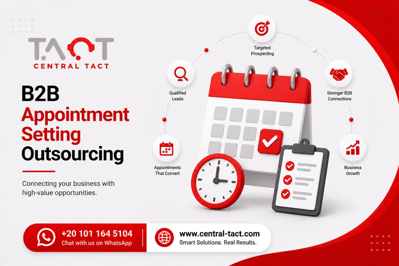 B2B Appointment Setting Outsourcing