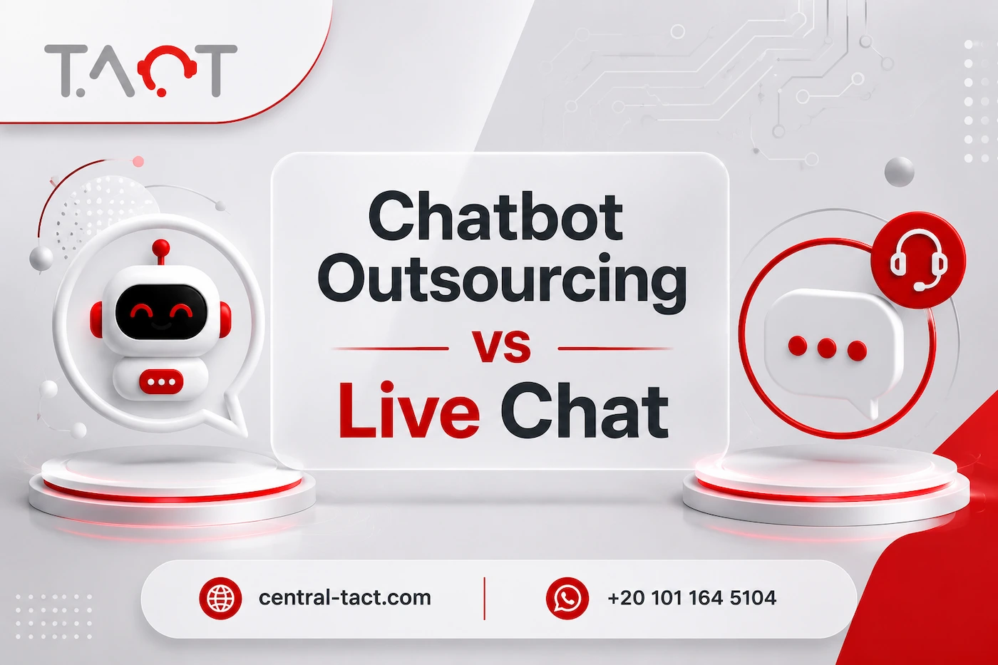 Chatbot Outsourcing vs Live Chat