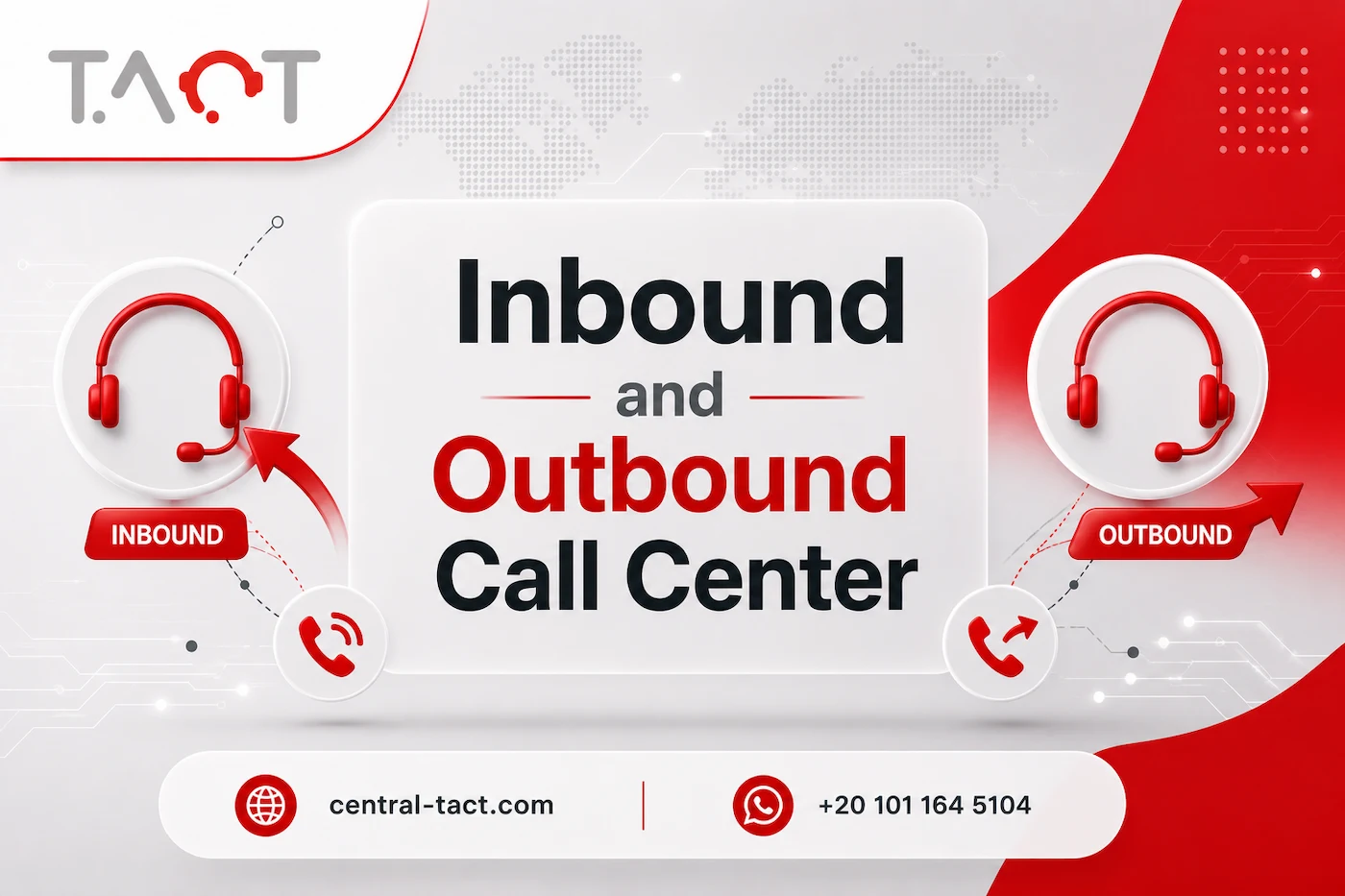 Inbound and Outbound Call Center