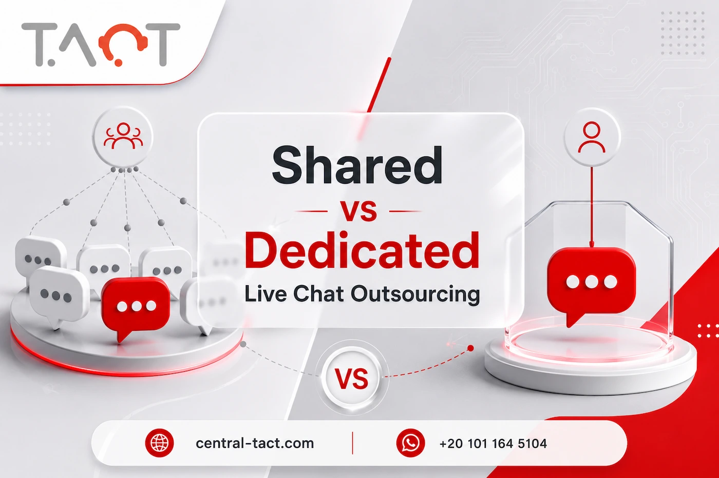 Shared vs Dedicated Live Chat Outsourcing