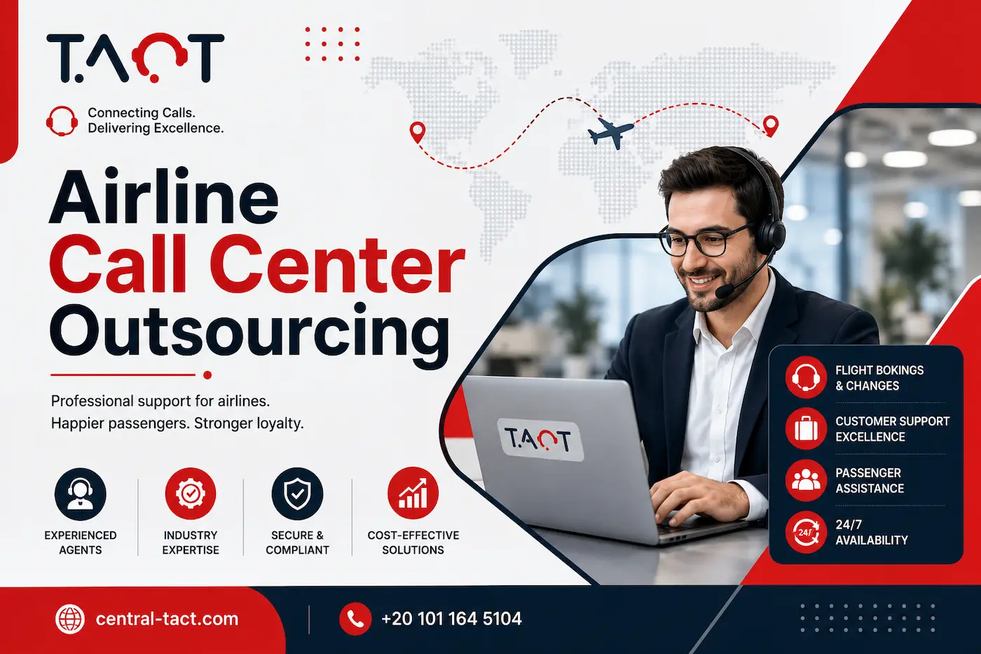 Airline Call Center Outsourcing