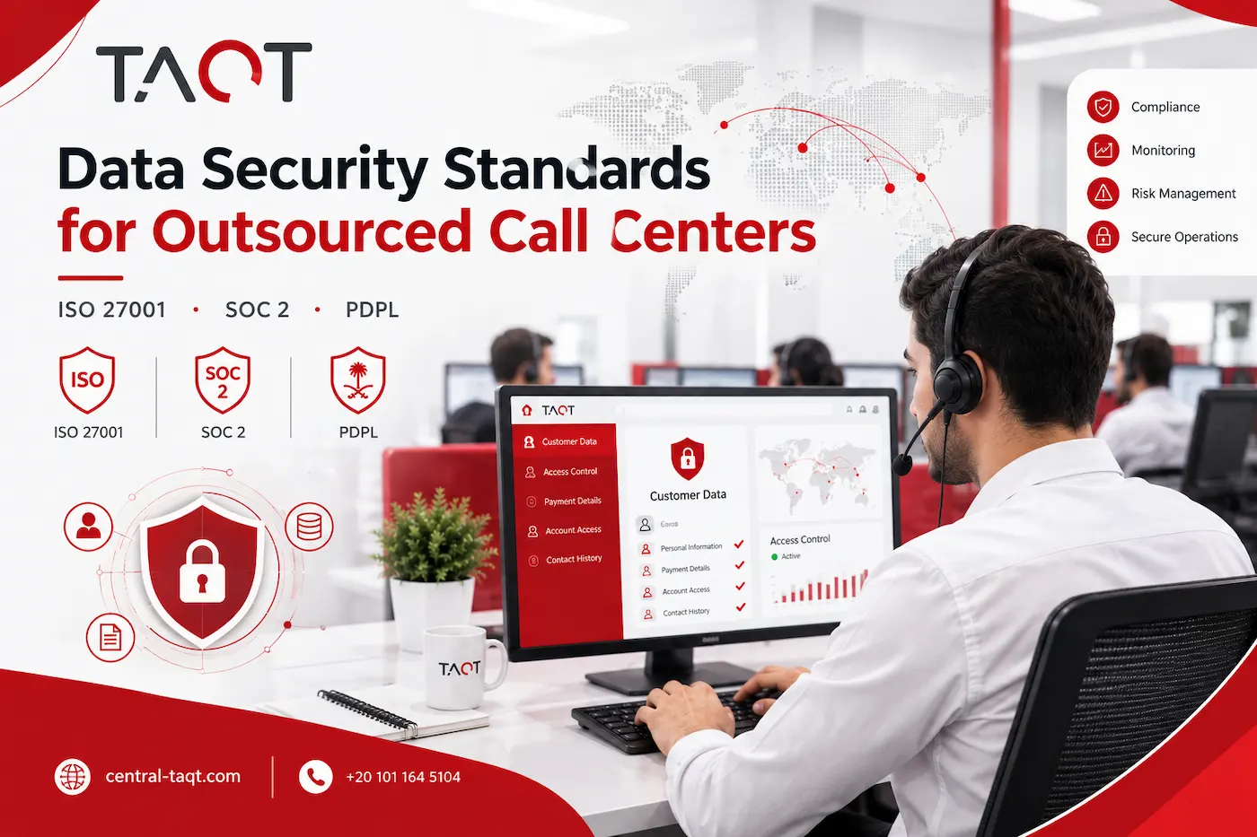 Data Security Standards for Outsourced Call Centers