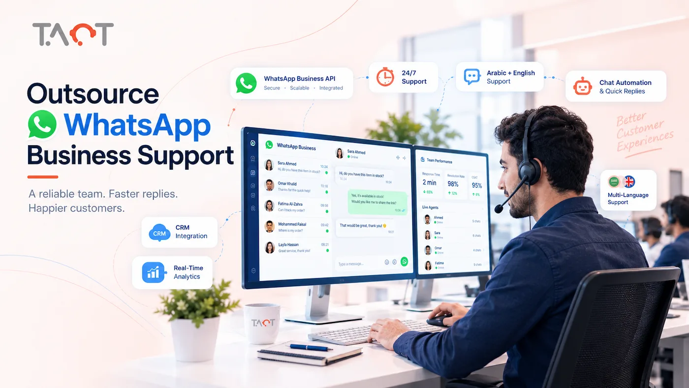 Outsource WhatsApp Business Support